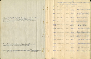 pages from Lt. Preston Clark's payroll records, including information regarding the deaths of POWs