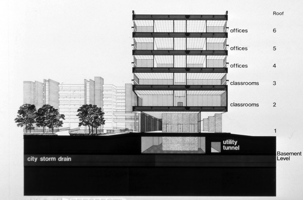 Philip G. Hoffman Hall, Section view. Kenneth E. Bentsen Architectural Papers